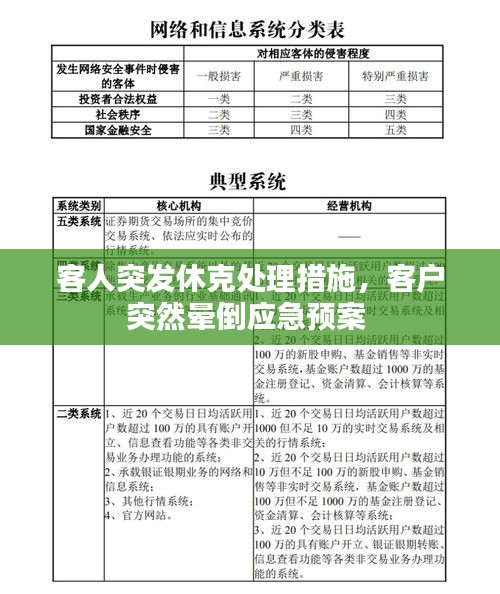 客人突发休克处理措施，客户突然晕倒应急预案 