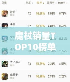 魔杖销量TOP10榜单，热门选择一网打尽！