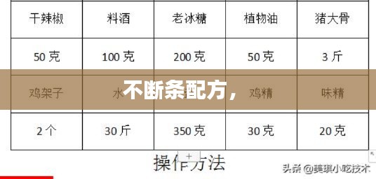 亘古新闻 第2页