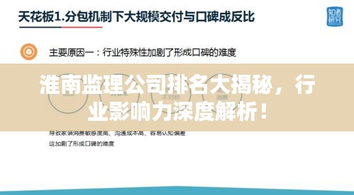 淮南监理公司排名大揭秘，行业影响力深度解析！