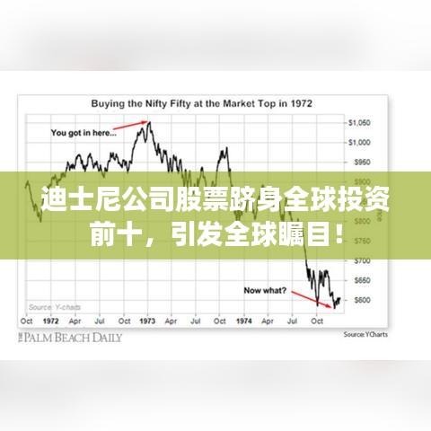 迪士尼公司股票跻身全球投资前十，引发全球瞩目！
