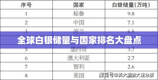 百不得一 第2页