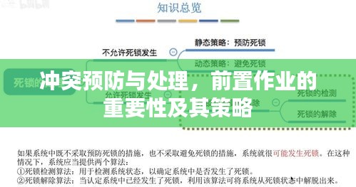 冲突预防与处理，前置作业的重要性及其策略
