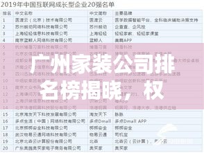 广州家装公司排名榜揭晓，权威榜单，挑选优质家装公司！