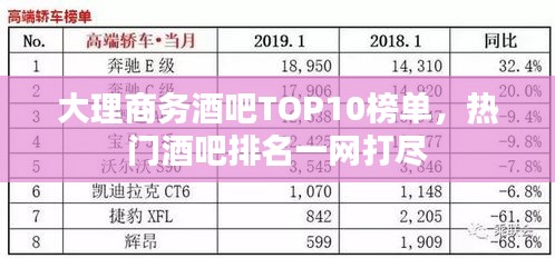 大理商务酒吧TOP10榜单，热门酒吧排名一网打尽