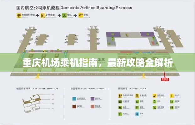 重庆机场乘机指南，最新攻略全解析