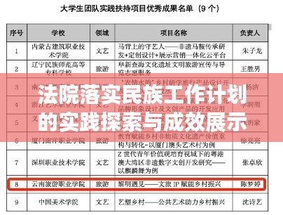 法院落实民族工作计划的实践探索与成效展示