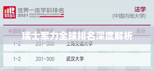 瑞士军力全球排名深度解析