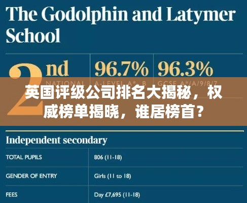 英国评级公司排名大揭秘，权威榜单揭晓，谁居榜首？