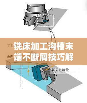 铣床加工沟槽末端不断屑技巧解析