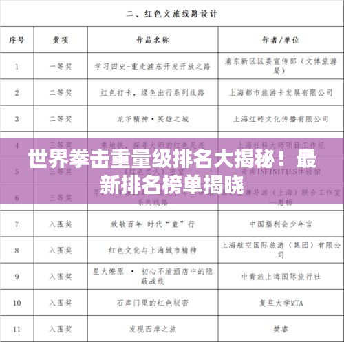 世界拳击重量级排名大揭秘！最新排名榜单揭晓