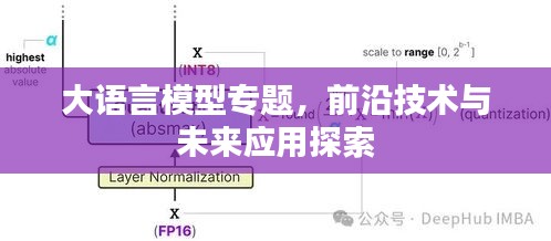 大语言模型专题，前沿技术与未来应用探索