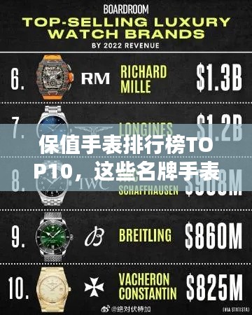 保值手表排行榜TOP10，这些名牌手表让你投资有保障！