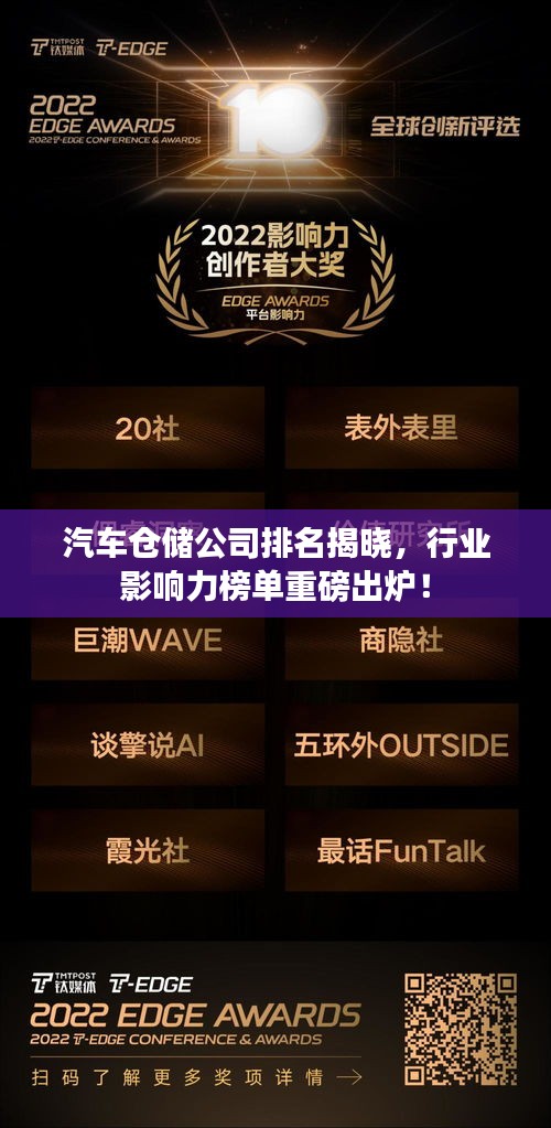 汽车仓储公司排名揭晓，行业影响力榜单重磅出炉！