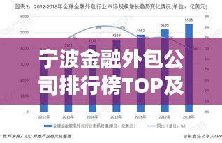 宁波金融外包公司排行榜TOP及行业深度解析