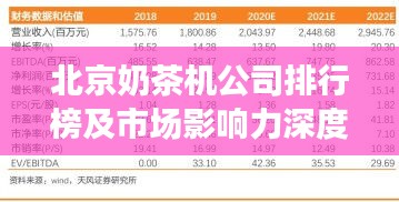 北京奶茶机公司排行榜及市场影响力深度解析
