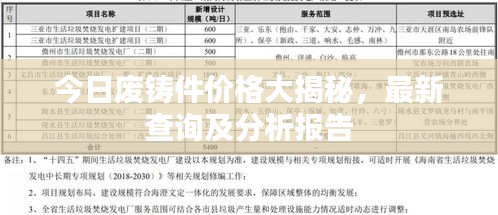 随圆就方