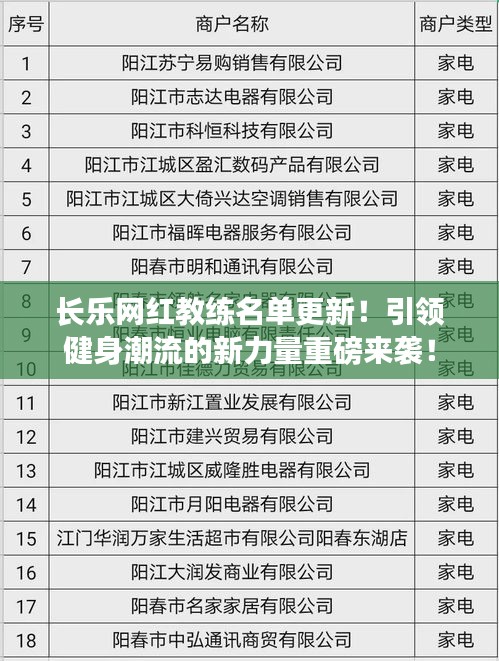 长乐网红教练名单更新！引领健身潮流的新力量重磅来袭！