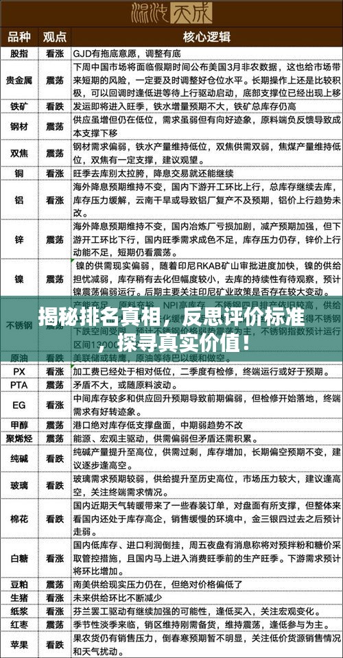 揭秘排名真相，反思评价标准，探寻真实价值！