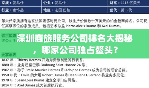 深圳商旅服务公司排名大揭秘，哪家公司独占鳌头？