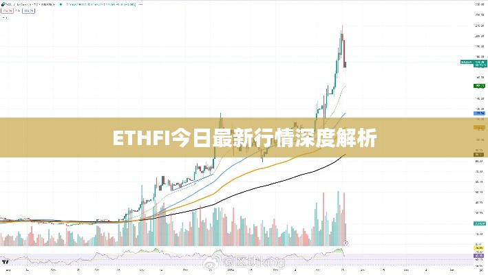 ETHFI今日最新行情深度解析