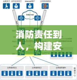 消防责任到人，构建安全防火墙的核心策略