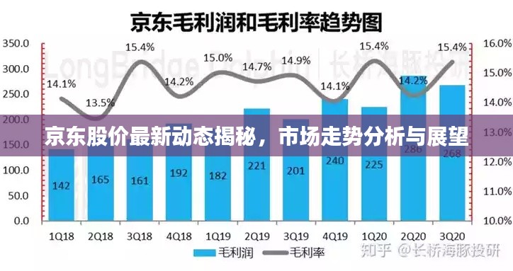 神清气朗