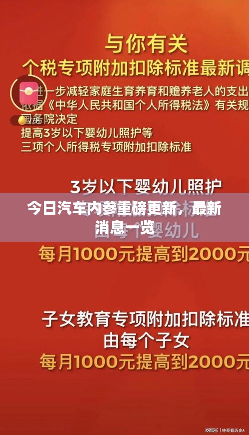 今日汽车内参重磅更新，最新消息一览