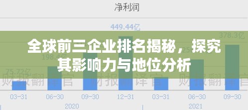 全球前三企业排名揭秘，探究其影响力与地位分析