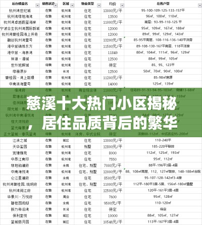 功名富贵