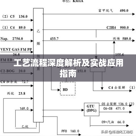 怀真抱素