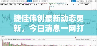 捷佳伟创最新动态更新，今日消息一网打尽