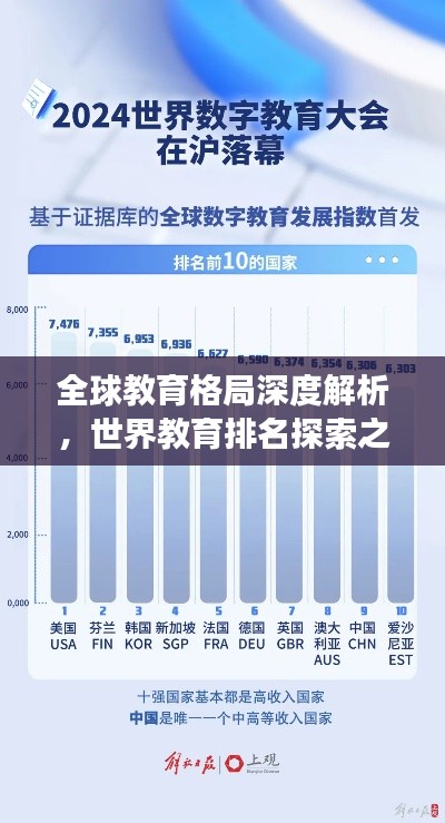 全球教育格局深度解析，世界教育排名探索之旅
