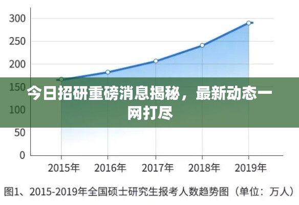 瑞雪飞舞