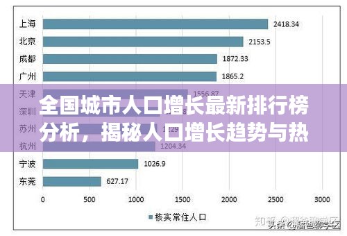 联系我们 第3页
