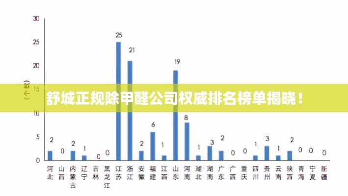 产品中心