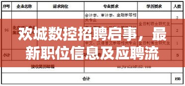 欢城数控招聘启事，最新职位信息及应聘流程全解析