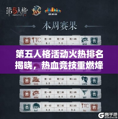 第五人格活动火热排名揭晓，热血竞技重燃烽火！