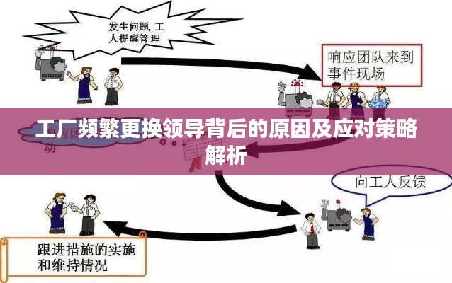 工厂频繁更换领导背后的原因及应对策略解析