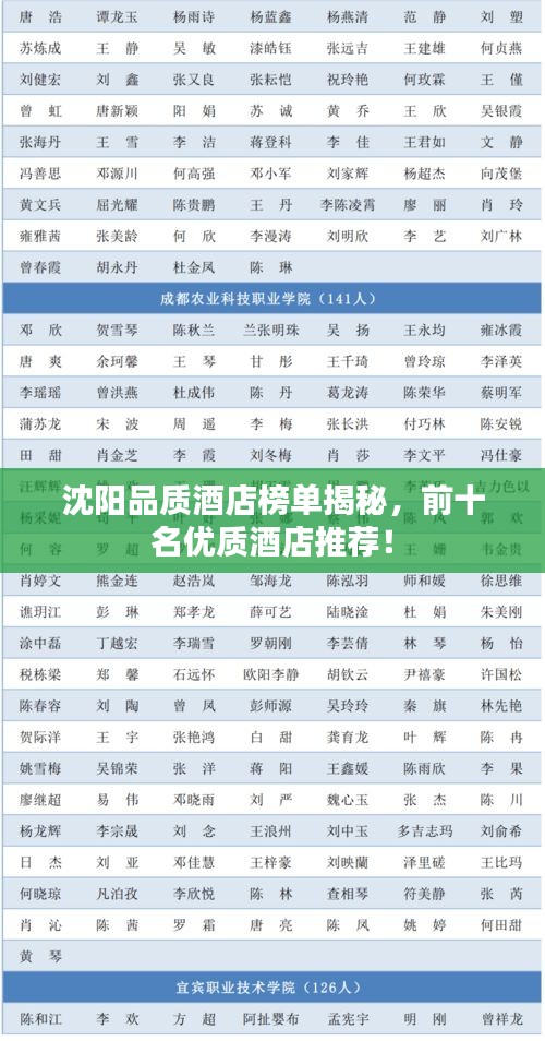 沈阳品质酒店榜单揭秘，前十名优质酒店推荐！