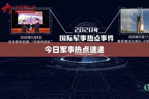 今日军事热点速递